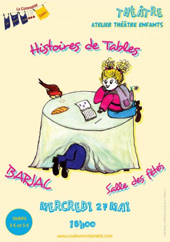 Affiches spectacles d'ateliers